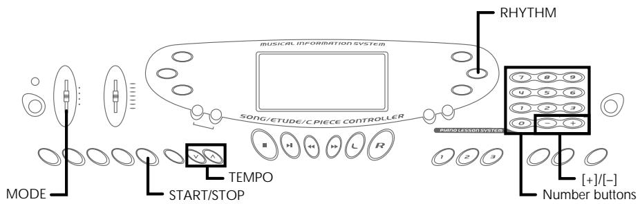 CASIO CTK-573 - ■ NOTES - 1