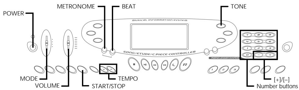 CASIO CTK-573 - Power Requirements - 1