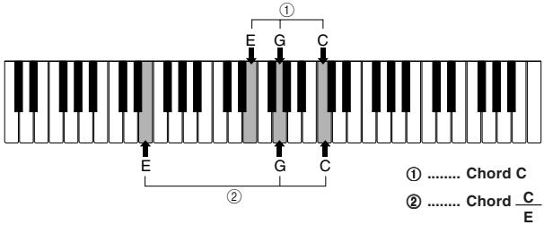 CASIO CTK-573 - FULL RANGE CHORD Accompaniment Keyboard and Melody Keyboard - 1