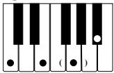 CASIO CTK-573 - NOTE - 6