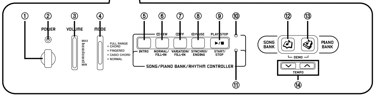 CASIO CTK-591 - General Guide - 4