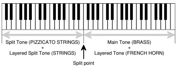 CASIO CTK-591 - Keyboard Settings - 2