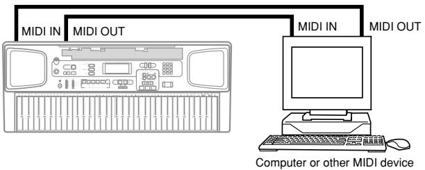 CASIO CTK-591 - MIDI Connections - 1