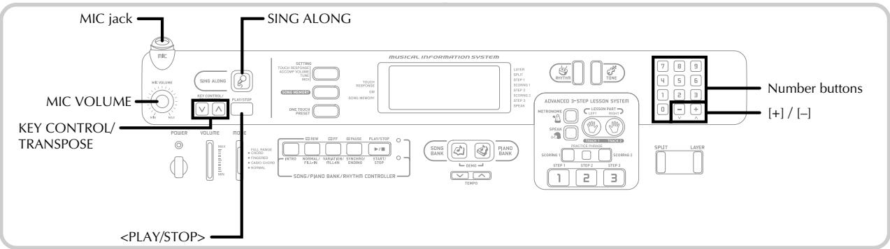 CASIO CTK-591 - Using a Microphone for Sing Along - 1
