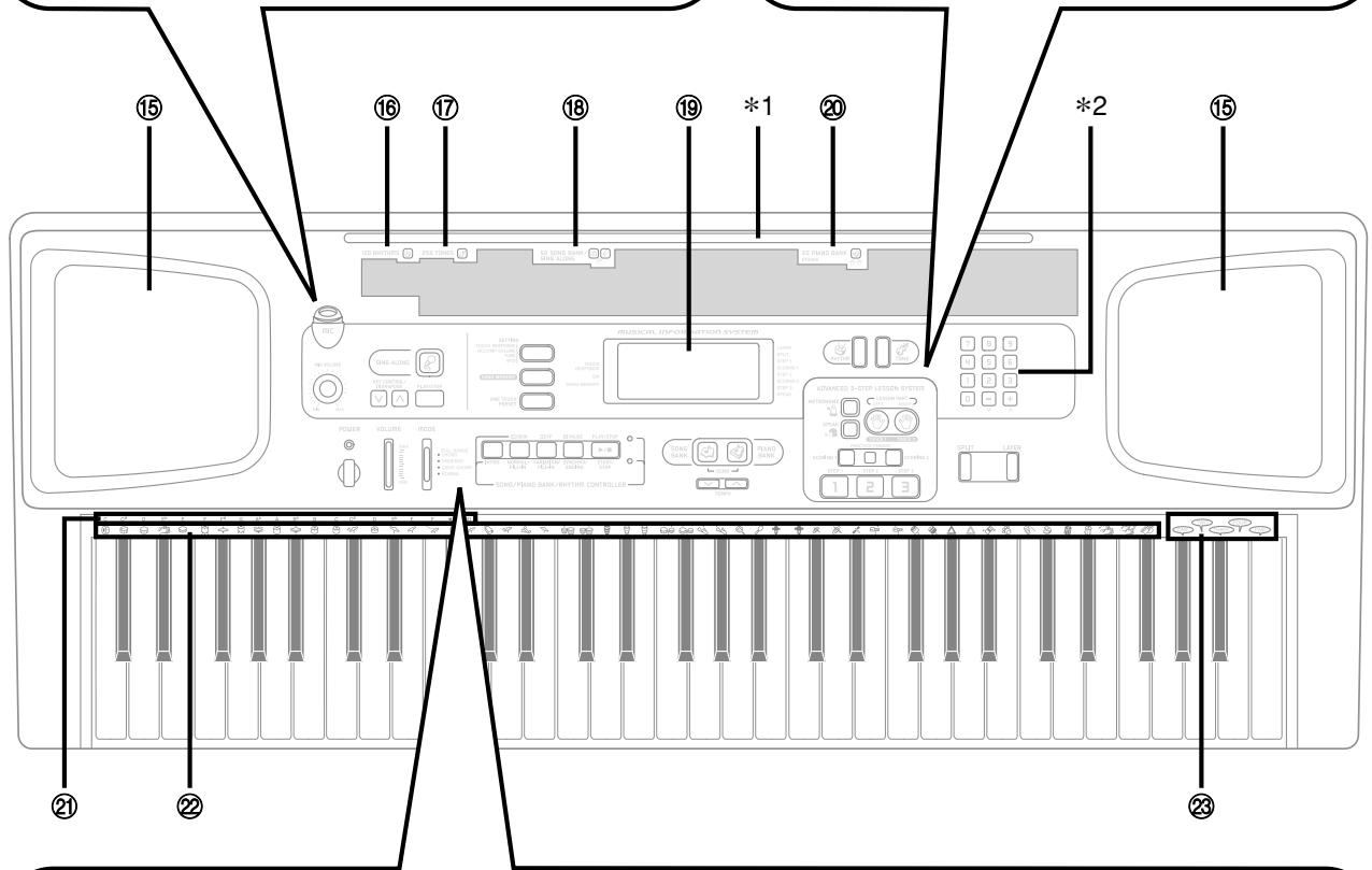 CASIO CTK-591 - General Guide - 3