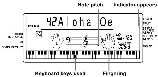 CASIO CTK-591 - Step 1 – Master the timing. - 1