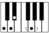 CASIO CTK-591 - NOTE - 13