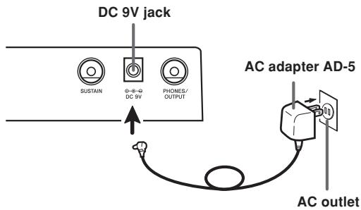 CASIO CTK-700 - Specified AC Adaptor: AD-5 - 1