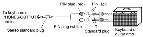CASIO CTK-710 - Musical Instrument Amplifier (Figure 3) - 1