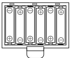 CASIO CTK-710 - Load 6 AA-size batteries into the battery compartment. - 1