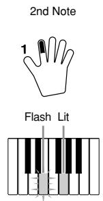CASIO CTK-710 - Series of Same Pitch Notes - 2