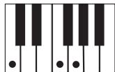 CASIO LK-100 - Using standard fingerings - 5