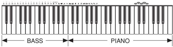 CASIO LK-100 - Keyboard split tones - 1