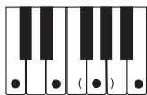 CASIO LK-100 - Using standard fingerings - 8