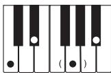 CASIO LK-100 - Using standard fingerings - 7