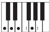 CASIO LK-100 - Using standard fingerings - 12