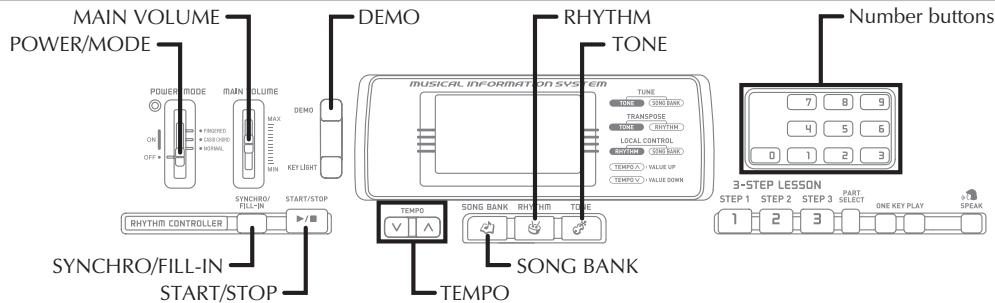 CASIO LK-100 - Accessories and Options - 1