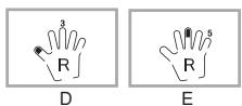 CASIO LK-100 - Crossed Finger Indications - 4