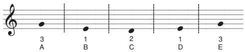 CASIO LK-100 - Crossed Finger Indications - 1