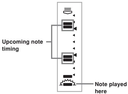 CASIO LK-100 - Using the Timing Indicator - 1