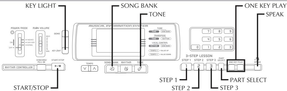 CASIO LK-100 - NOTE - 1
