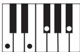 CASIO LK-100 - Using standard fingerings - 10