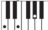 CASIO LK-100 - Using standard fingerings - 4