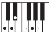 CASIO LK-100 - Using standard fingerings - 13