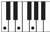 CASIO LK-100 - Using standard fingerings - 1