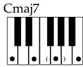CASIO LK-42 - Using standard fingerings - 8