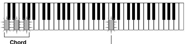 CASIO LK-42 - Auto-accompaniment Song Bank Tune - 1