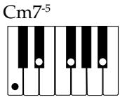 CASIO LK-42 - Using standard fingerings - 11