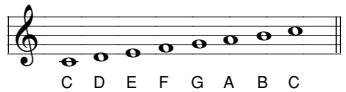 CASIO LK-42 - To change the key of the keyboard - 1