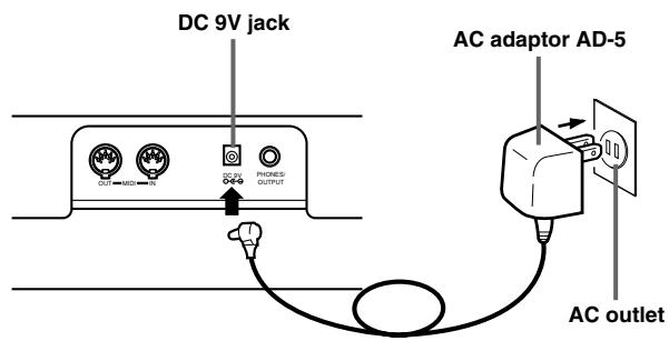 CASIO LK-42 - Using the AC Adaptor - 1