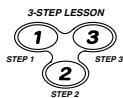 CASIO LK-42 - To practice the left hand part - 1
