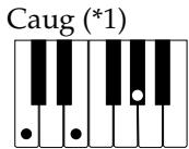 CASIO LK-42 - Using standard fingerings - 10