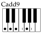 CASIO LK-42 - Using standard fingerings - 6