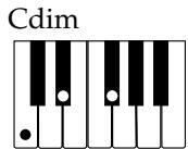 CASIO LK-42 - Using standard fingerings - 7