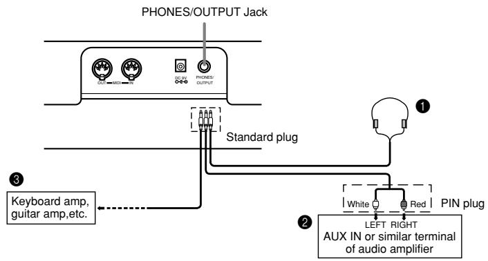 CASIO LK-42 - [Rear Panel] - 1