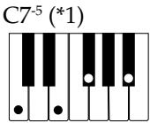 CASIO LK-42 - Using standard fingerings - 14