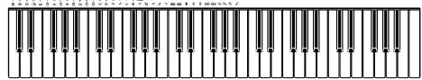 CASIO LK-42 - Keyboard split tones - 2