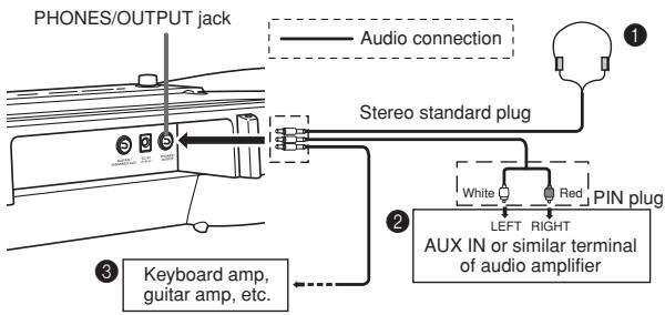 CASIO LK-93TV - [Rear Panel] - 1