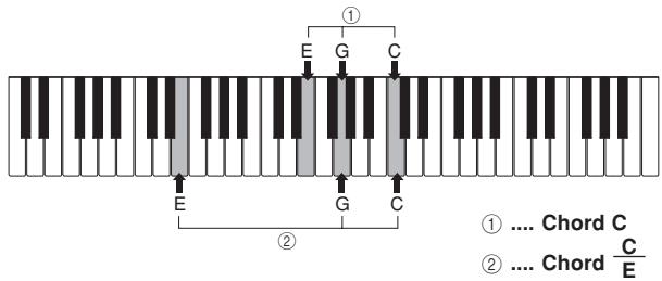 CASIO LK-93TV - Example: To play the chord C major. - 1