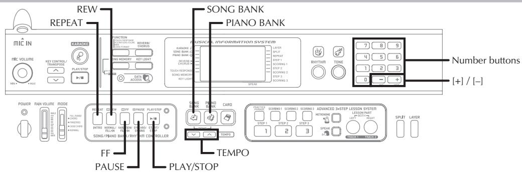 CASIO LK-93TV - NOTE - 1
