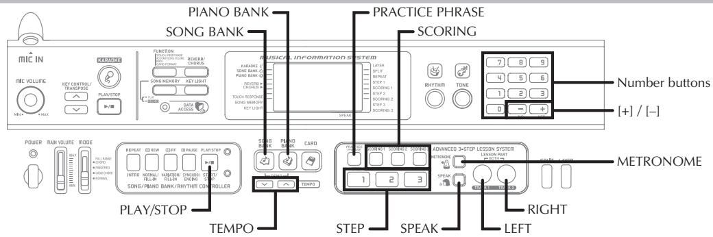 CASIO LK-93TV - To use the piano bank - 2