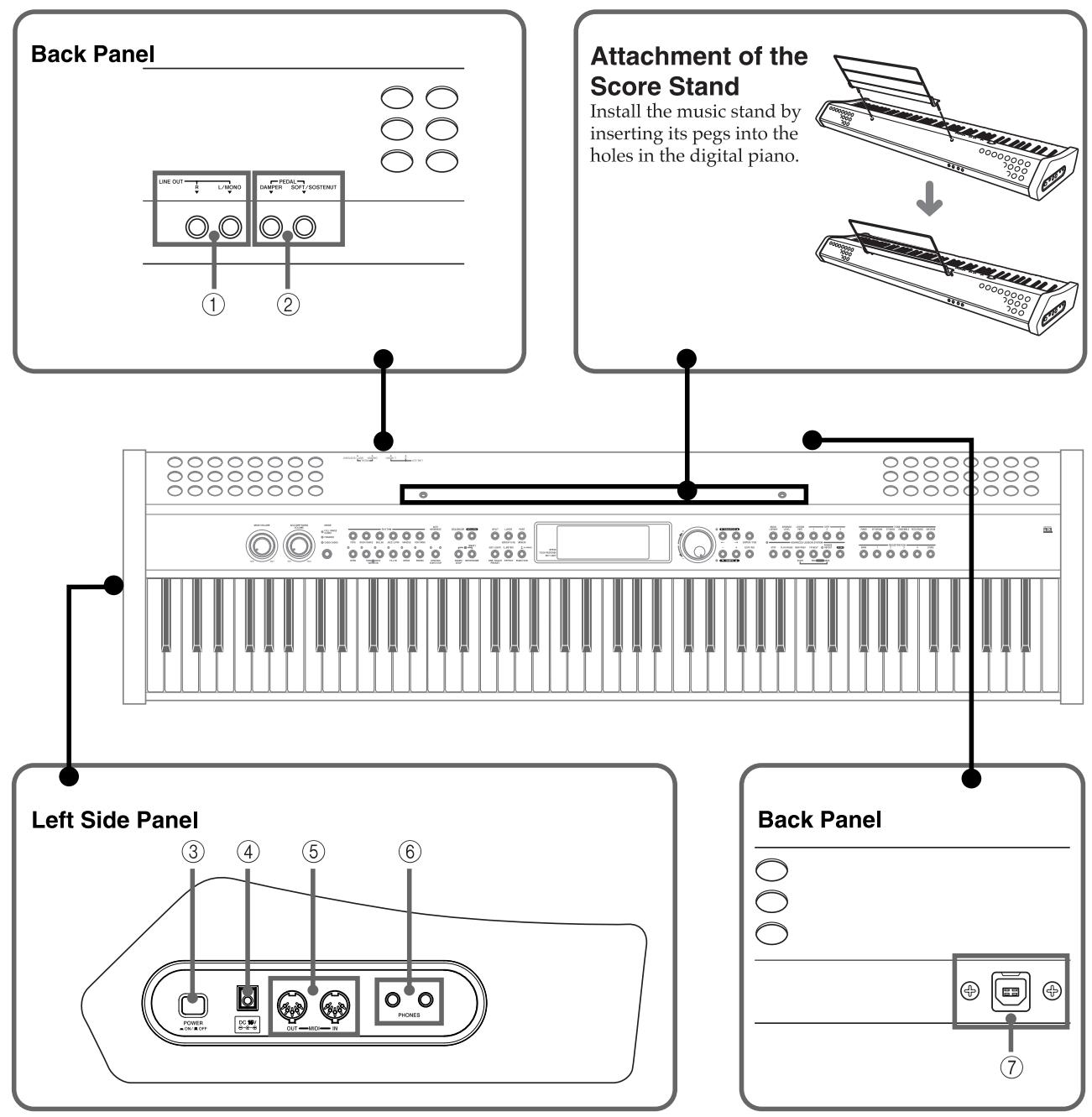 CASIO PL-40R - General Guide - 1
