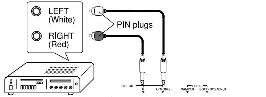 CASIO PL-40R - Connections - 3