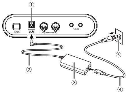 CASIO PL-40R - Specified AC Adaptor: AD-15ML - 1
