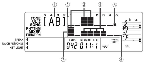 CASIO PL-40R - To display the level meter - 1