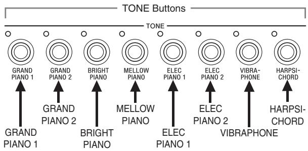 CASIO PS-20 - Selecting a Tone - 1